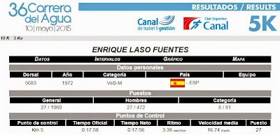 Feliz por #correr la #CarreraDelAgua